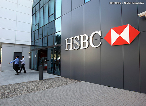 Hsbc Full Form