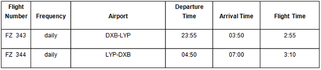 flydubai baggage